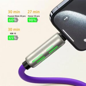 4 in 1 240W Super Fast Charging Cable - Image 7