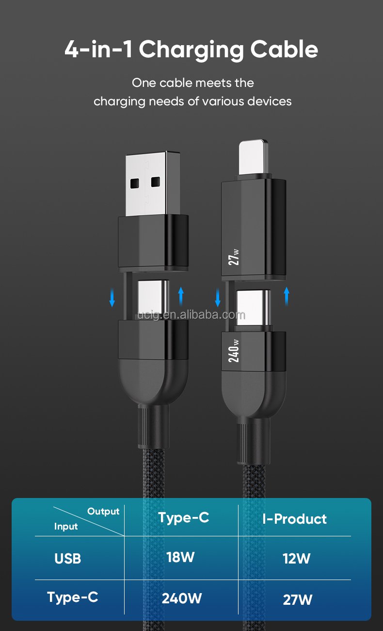 4 in 1 Magnetic Anti-tangle Cable | USB Type-C 5 - Image 4
