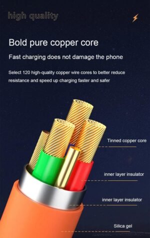 Multi Charger 3-In-1 Charging Cable for iPhone - Image 4